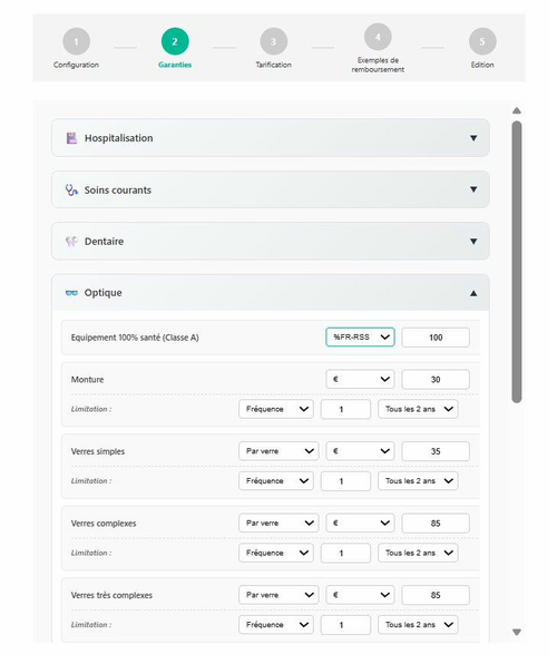 Définition des garanties